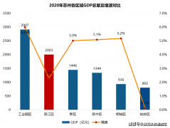 2025四时印象澜庭售楼处德律风→售楼核心德律风