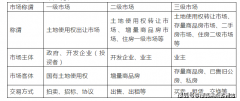 华夏溪揽星院-售楼处首页网坐-杭州华夏溪揽星院